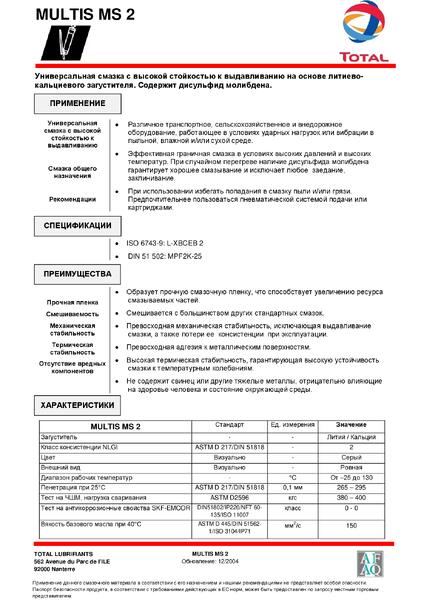 TotalEnergies MULTIS MS 2.pdf